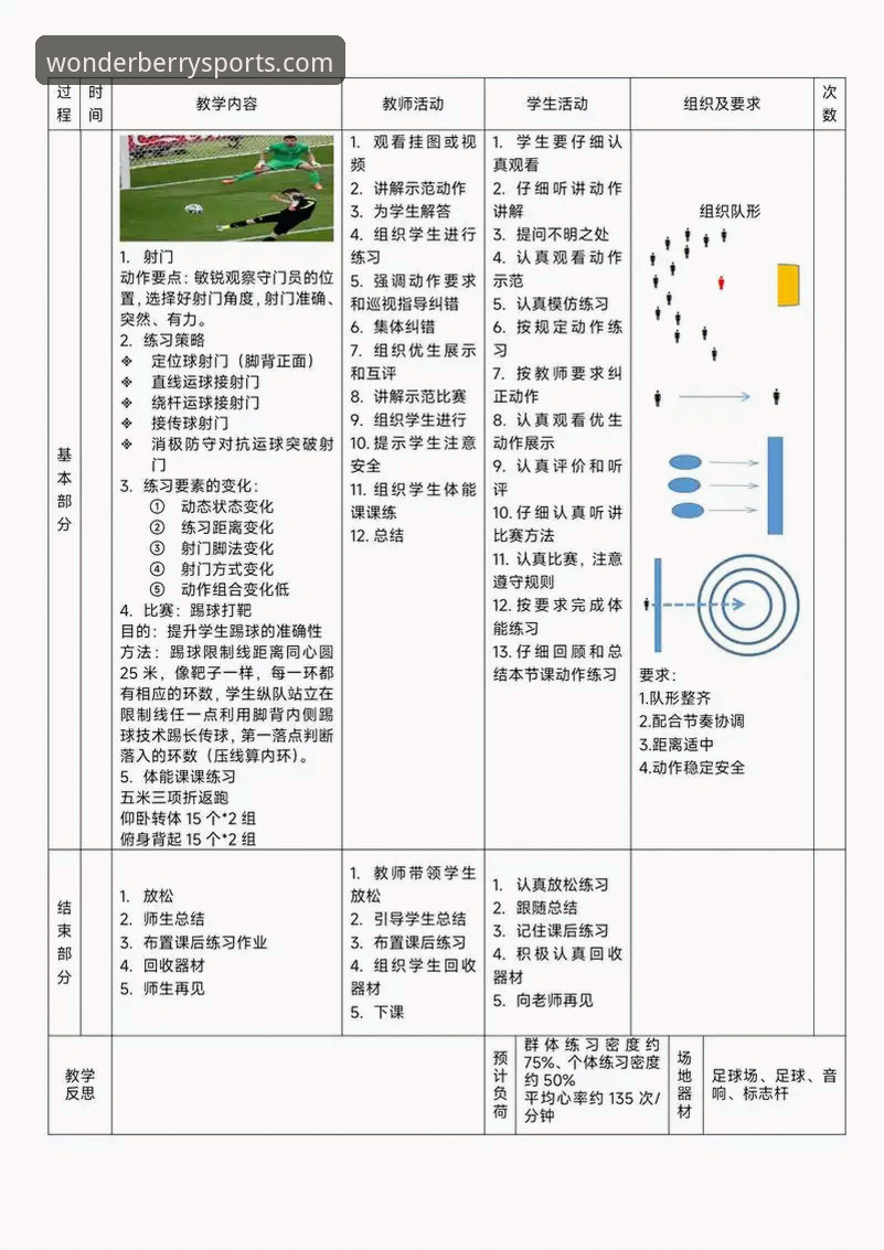 奇异果体育体育竞技观赛实用技巧:从入门到精通的必备知识